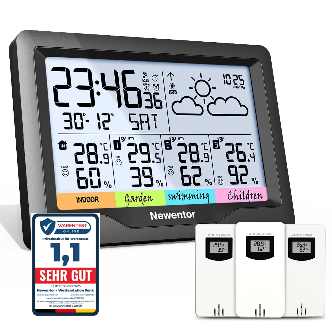 Wetterstation mit Befestigung zb. über der Aufbautür