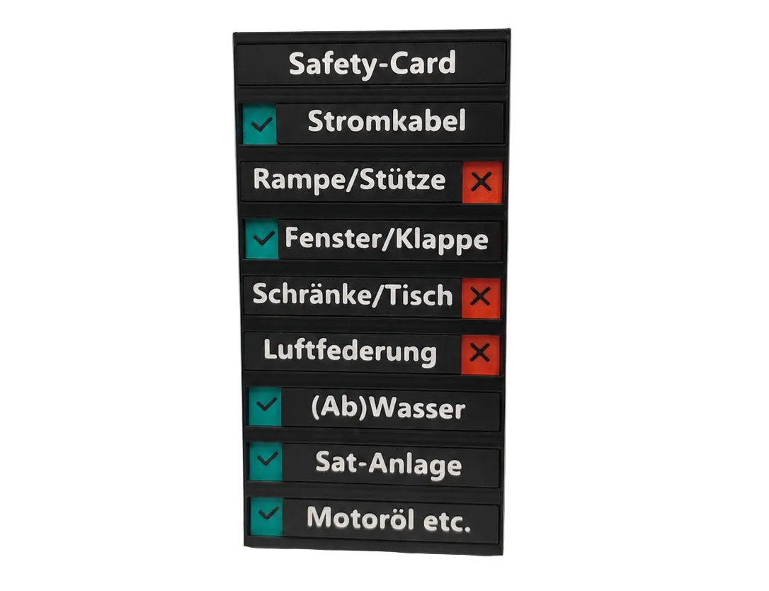 Die Safety Card für Camper - Abreise‑Check auf einen Blick