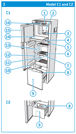 XL-Schale Türfach für Thetford Kühlschrank *verschiedene Modelle*